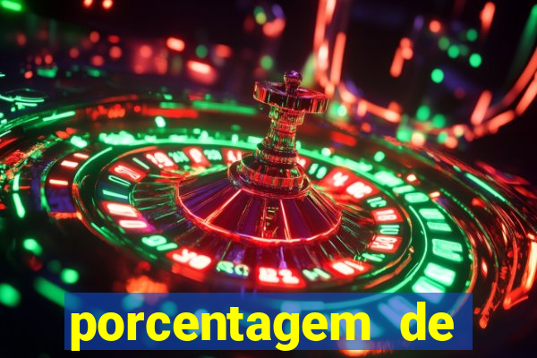 porcentagem de jogos pagantes